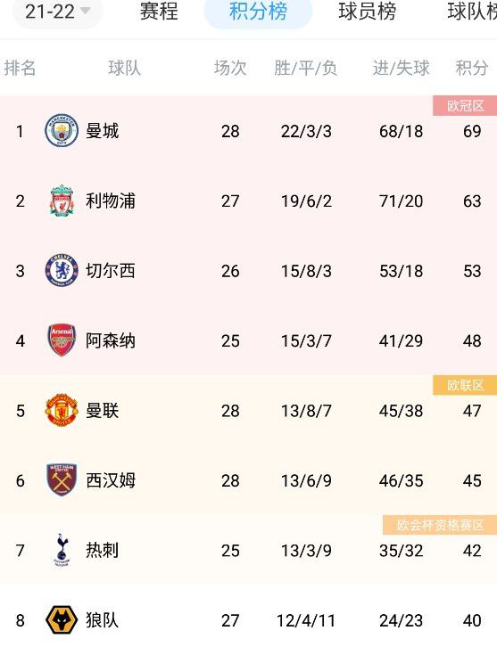 其实，也正是这种终极性的冷静，将他们/它们所回溯的戏剧主义电影约规推上高峰，并不失时机地被各大国际影展公证为经典。